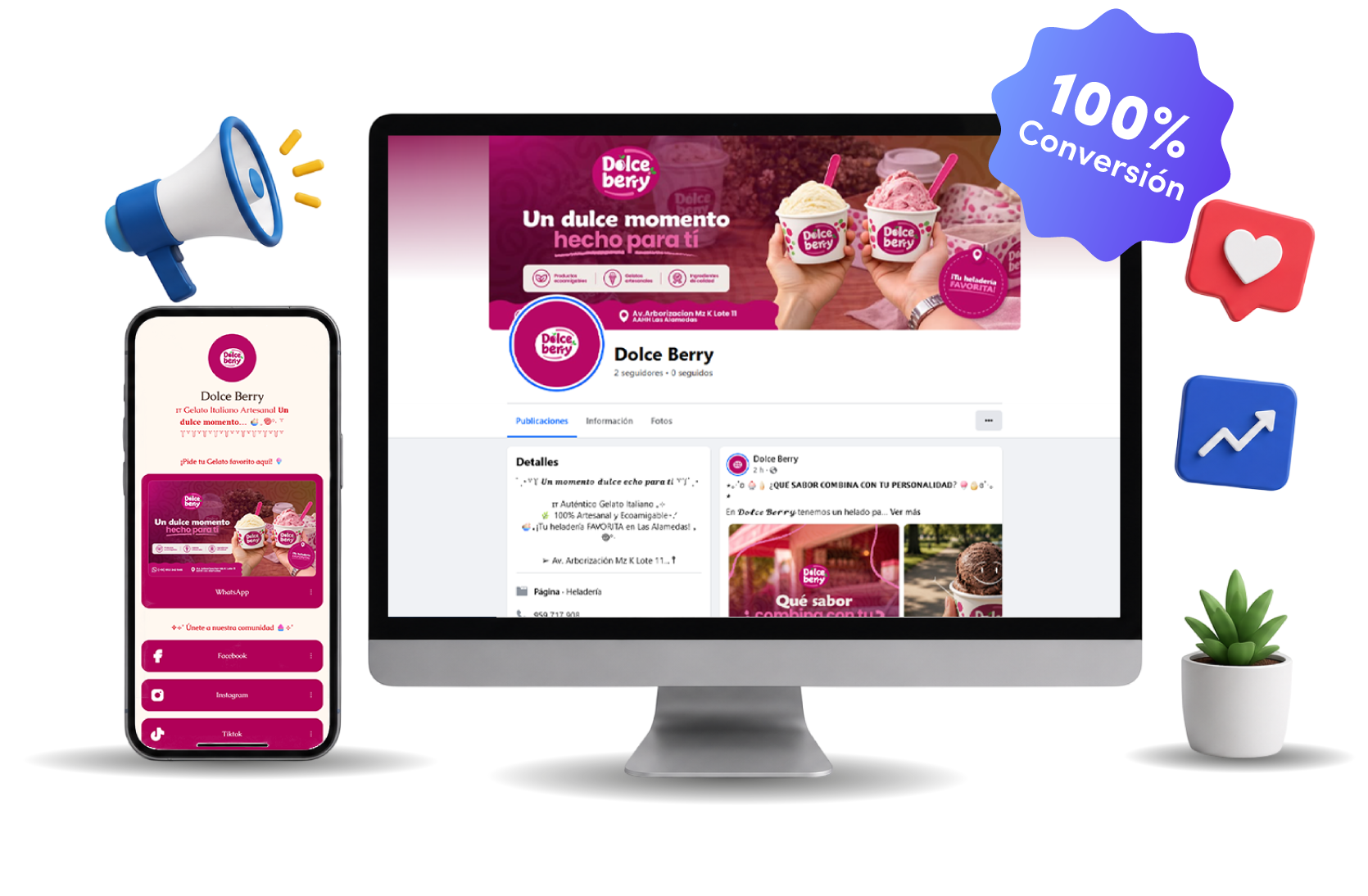 Monitor de Branding